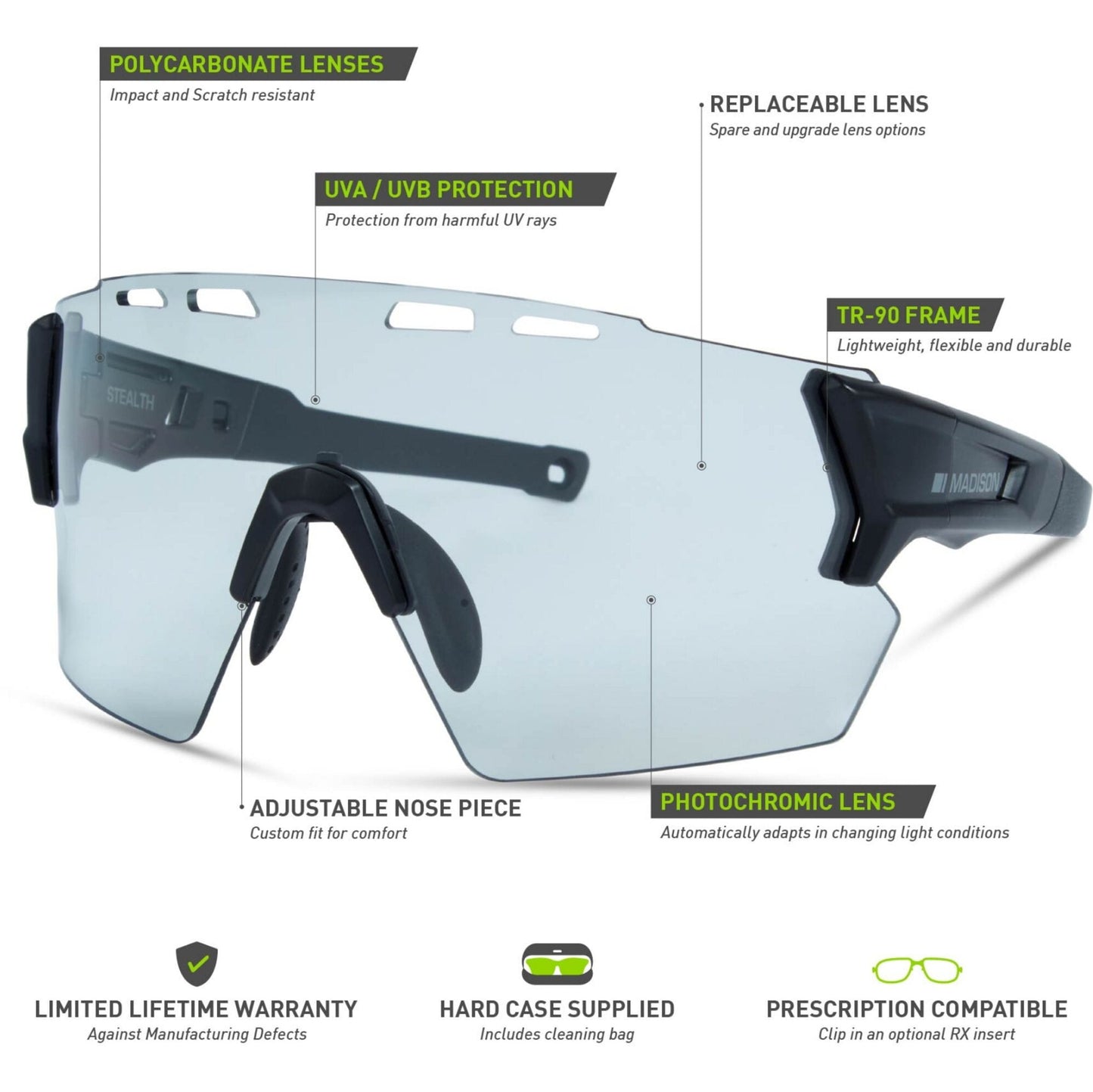 Madison Stealth Matt Black Sunglasses - Photochromic (Cat 1-3) Lens