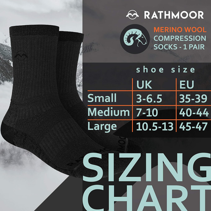 Madison Merino Cap and Rathmoor Merino Crew Socks